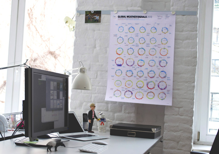 Poster next to a desk at the Raureif offices